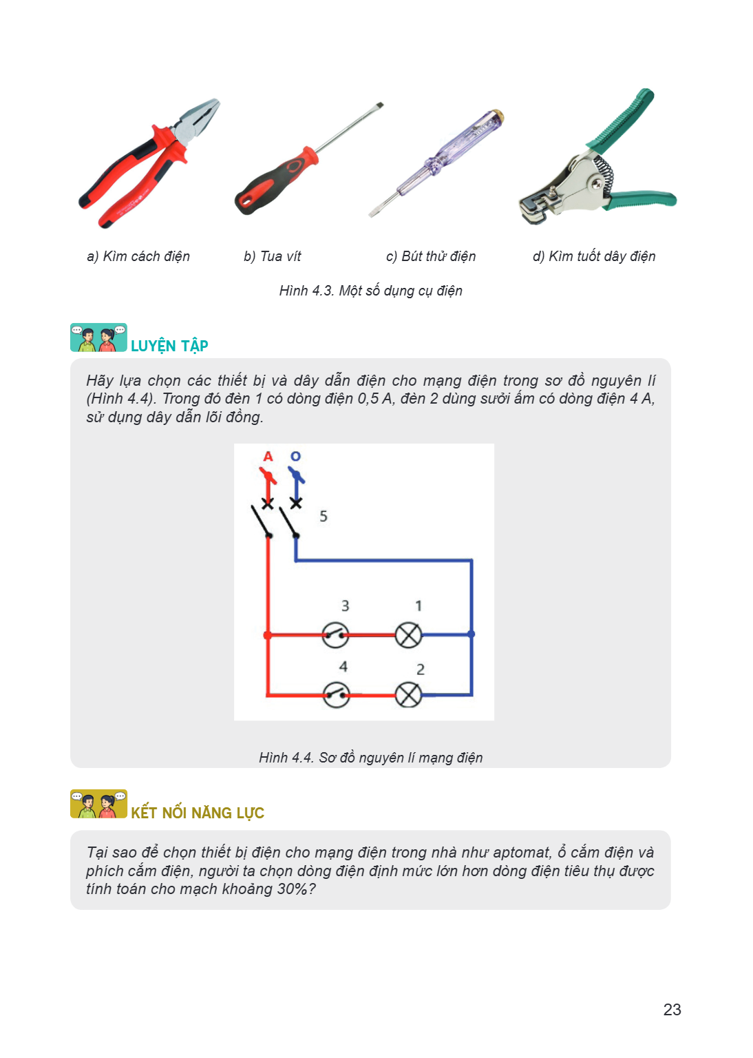 a) Kìm cách điện b) Tua vít c) Bút thử điện d) Kìm tuốt dây điện Hình 4.3. Một số dụng cụ điện LUYỆN TẬP Hãy lựa chọn các thiết bị và dây dẫn điện cho mạng điện