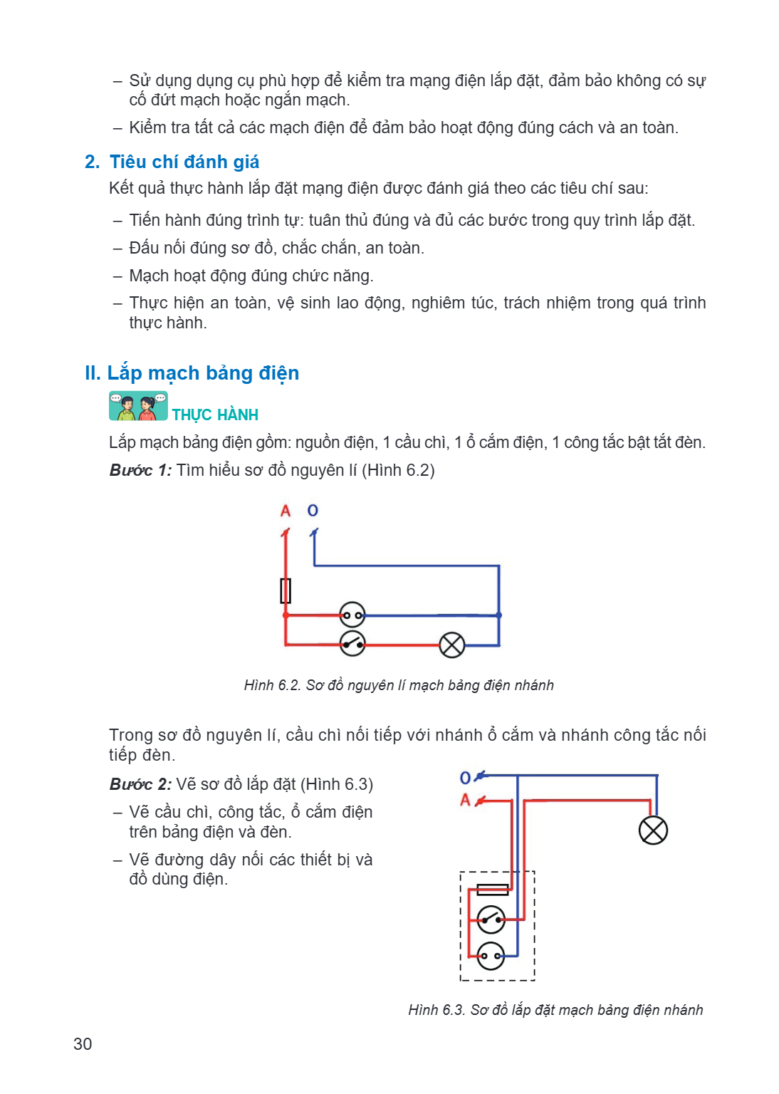 Sử dụng dụng cụ phù hợp để kiểm tra mạng điện lắp đặt, đảm bảo không có sự cố đứt mạch hoặc ngắn mạch. - Kiểm tra tất cả các mạch điện để đảm bảo hoạt động đúng