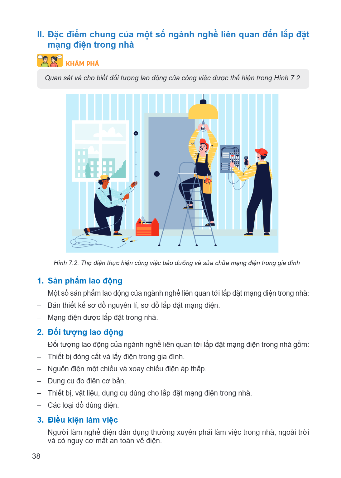 II. Đặc điểm chung của một số ngành nghề liên quan đến lắp đặt mạng điện trong nhà KHÁM PHÁ Quan sát và cho biết đối tượng lao động của công việc được thể hiện 
