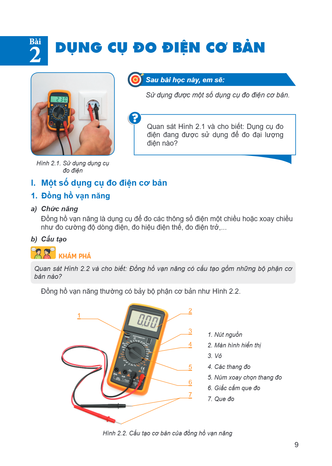 Bài 2. Dụng cụ đo điện cơ bản Hình 2.1. Sử dụng dụng cụ đo điện Sau bài học này, em sẽ: Sử dụng được một số dụng cụ đo điện cơ bản. Quan sát Hình 2.1 và cho biế