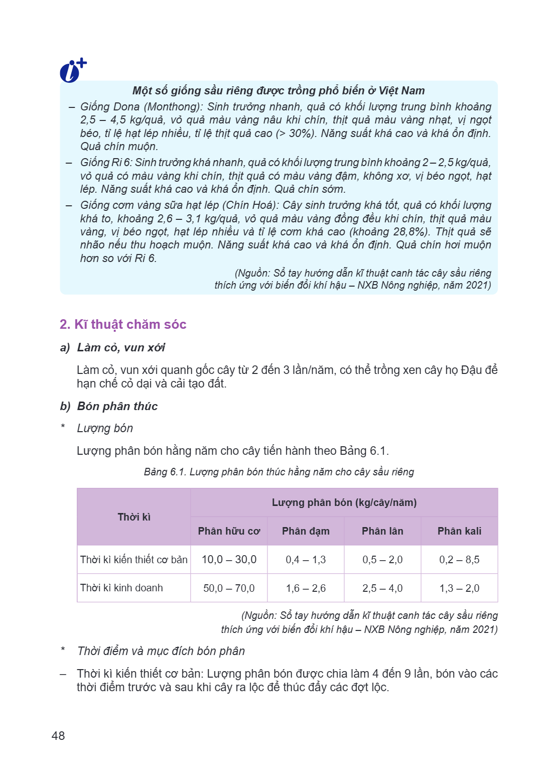 Một số giống sầu riêng được trồng phổ biến ở Việt Nam – Giống Dona (Monthong): Sinh trưởng nhanh, quả có khối lượng trung bình khoảng $2,5 - 4,5$ kg/quả, vỏ quả