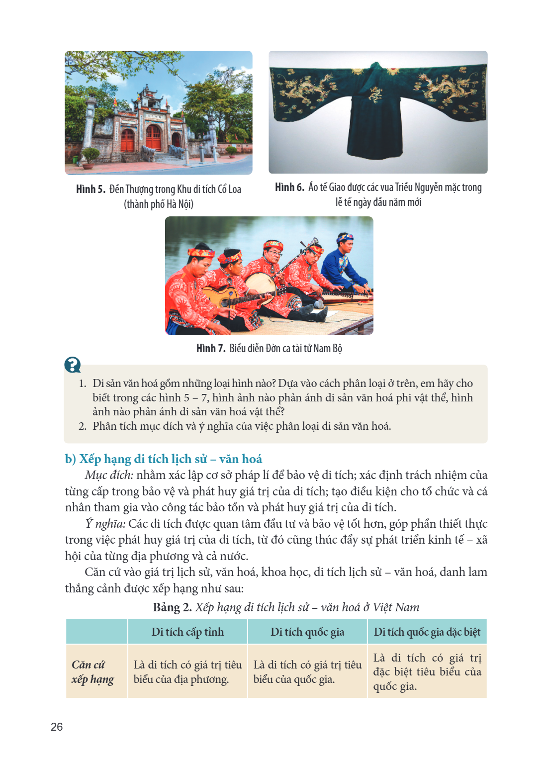Hình 5. Đền Thượng trong Khu di tích Cổ Loa (thành phố Hà Nội) Hình 6. Áo tế Giao được các vua Triều Nguyễn mặc trong lễ tế ngày đầu năm mới Hình 7. Biểu diễn Đ