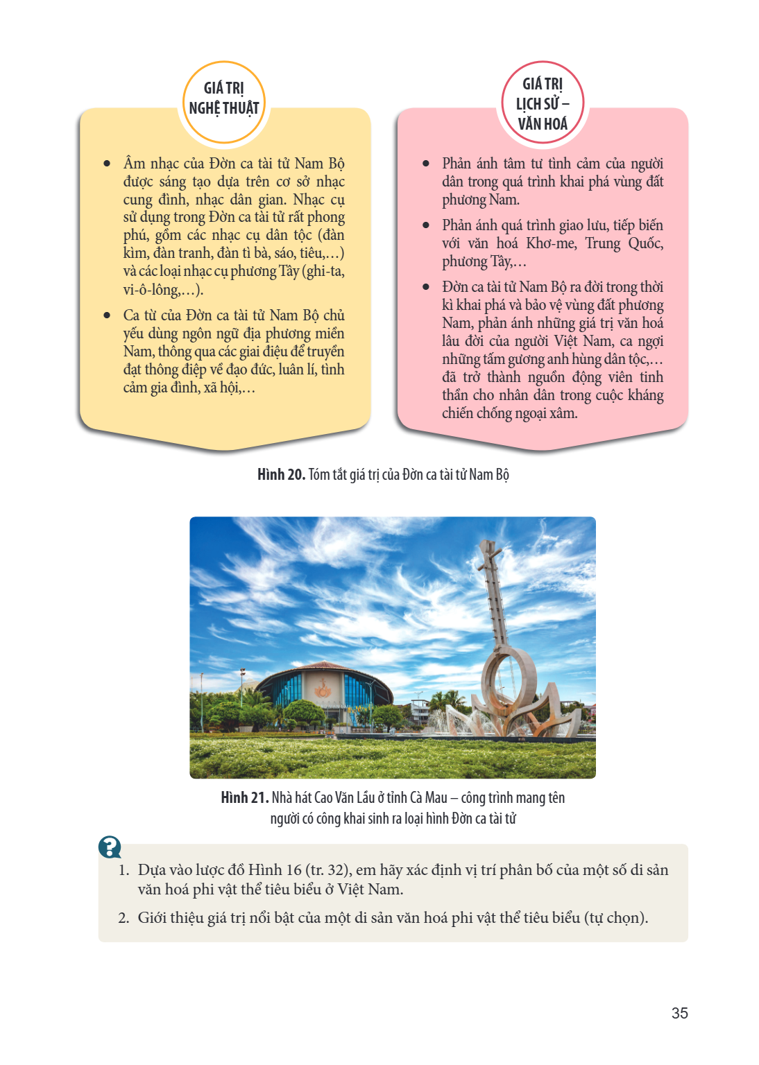 GIÁ TRỊ NGHỆ THUẬT Âm nhạc của Đờn ca tài tử Nam Bộ được sáng tạo dựa trên cơ sở nhạc cung đình, nhạc dân gian. Nhạc cụ sử dụng trong Đờn ca tài tử rất phong ph
