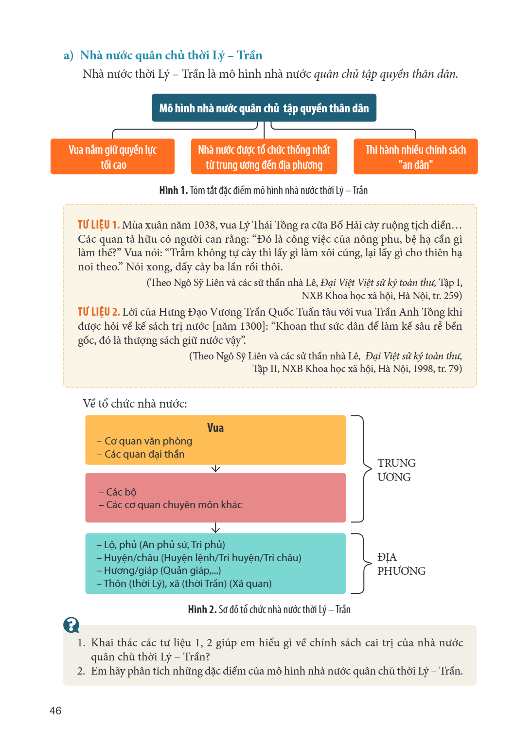 a) Nhà nước quân chủ thời Lý – Trần Nhà nước thời Lý – Trần là mô hình nhà nước quân chủ tập quyền thân dân. Hình 1. Tóm tắt đặc điểm mô hình nhà nước thời Lý –