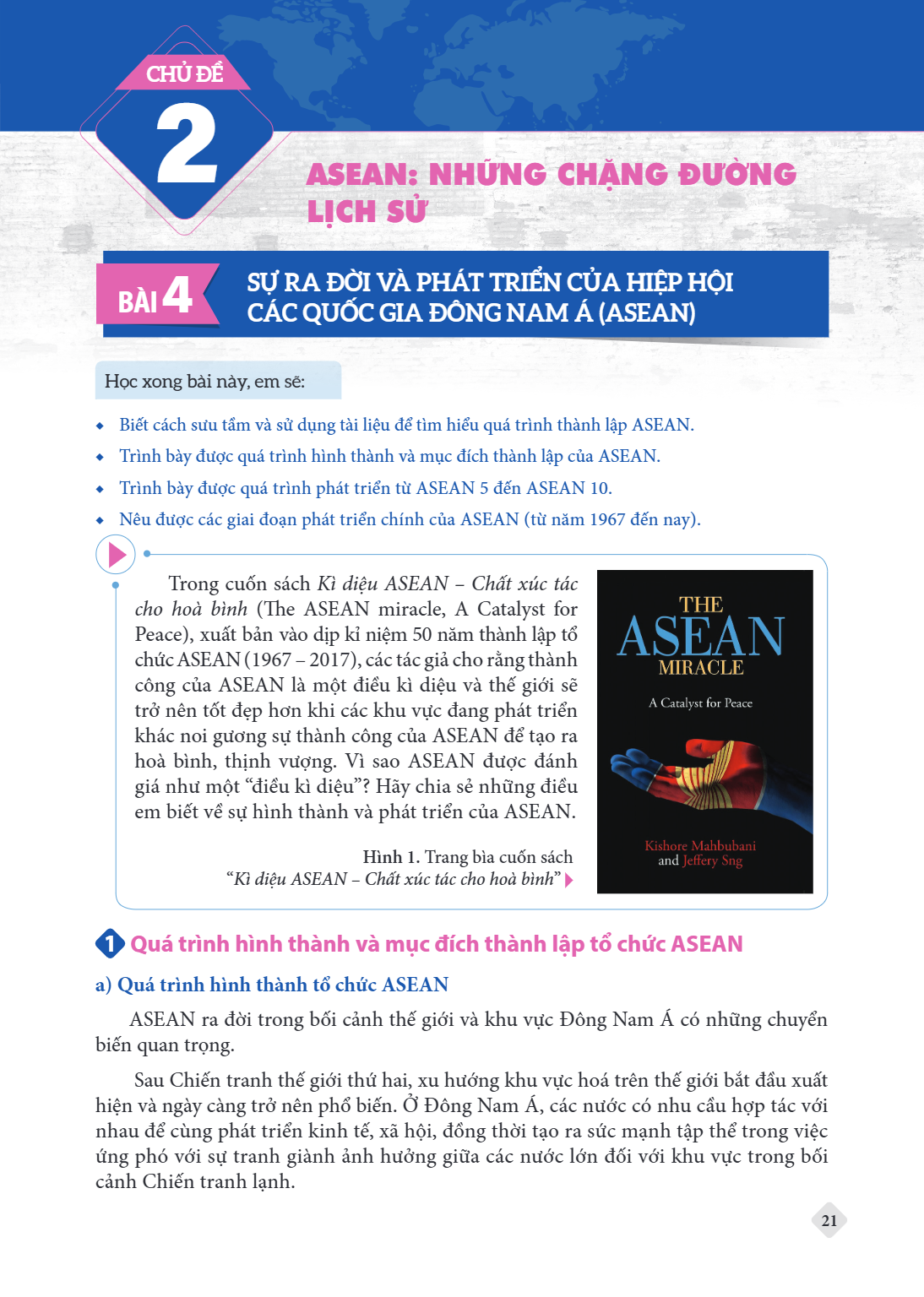 CHỦ ĐỀ 2 ASEAN: NHỮNG CHẶNG ĐƯỜNG LỊCH SỬ Bài 4. Sự ra đời và phát triển của Hiệp hội các quốc gia Đông Nam Á (ASEAN) Học xong bài này, em sẽ: Biết cách sưu tầm