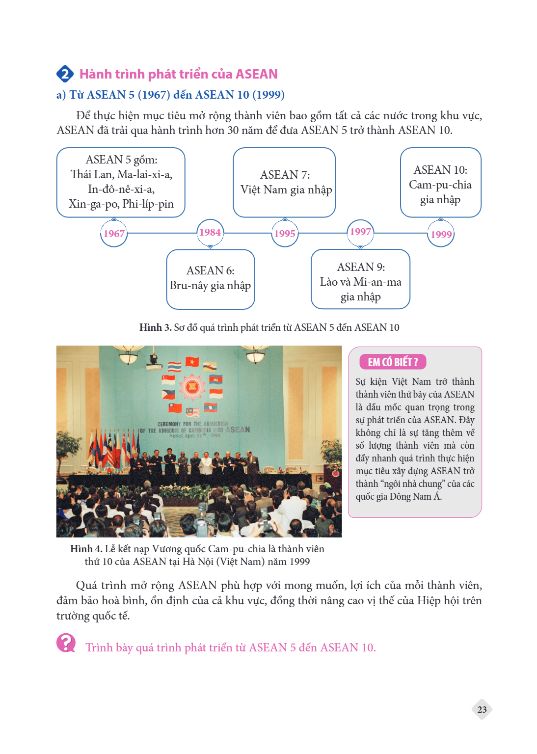 2. Hành trình phát triển của ASEAN a) Từ ASEAN 5 (1967) đến ASEAN 10 (1999) Để thực hiện mục tiêu mở rộng thành viên bao gồm tất cả các nước trong khu vực, ASEA