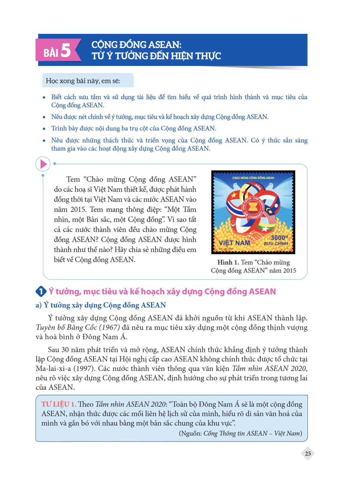 Bài 5. Cộng đồng ASEAN: Từ ý tưởng đến hiện thực Học xong bài này, em sẽ: Biết cách sưu tầm và sử dụng tài liệu để tìm hiểu về quá trình hình thành và mục tiêu 
