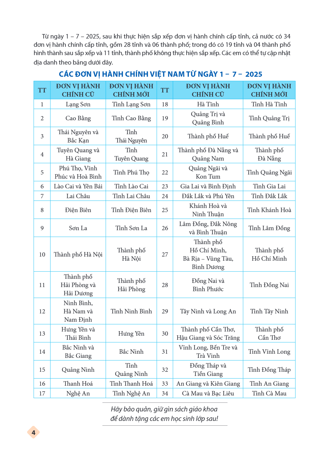 Trang 4