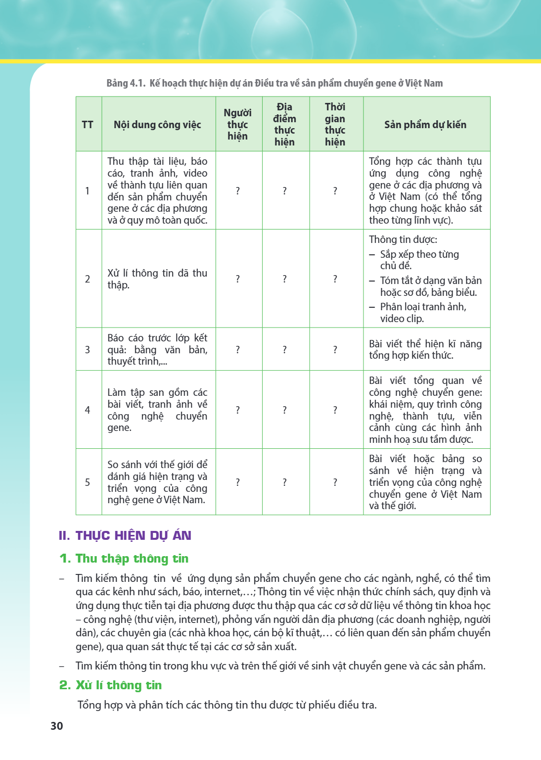 Bảng 4.1. Kế hoạch thực hiện dự án Điều tra về sản phẩm chuyển gene ở Việt Nam TT, Nội dung công việc, Người thực hiện, Địa điểm thực hiện, Thời gian thực hiện,