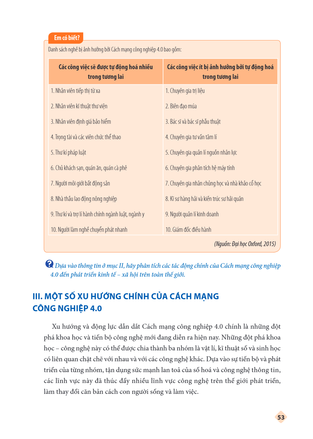 Em có biết? Danh sách nghề bị ảnh hưởng bởi Cách mạng công nghiệp 4.0 bao gồm: Các công việc sẽ được tự động hoá nhiều trong tương lai, Các công việc ít bị ảnh 