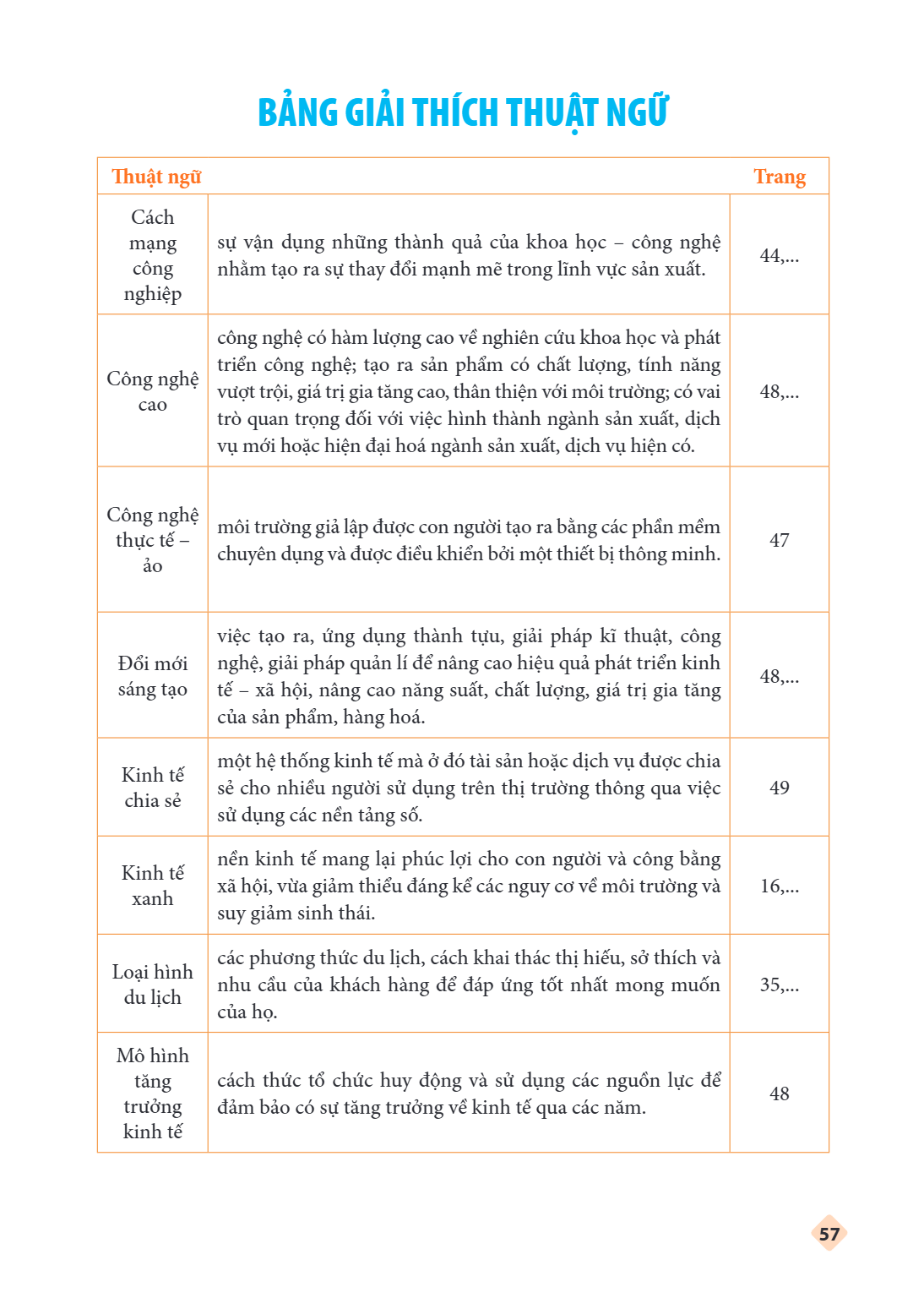 Trang 57