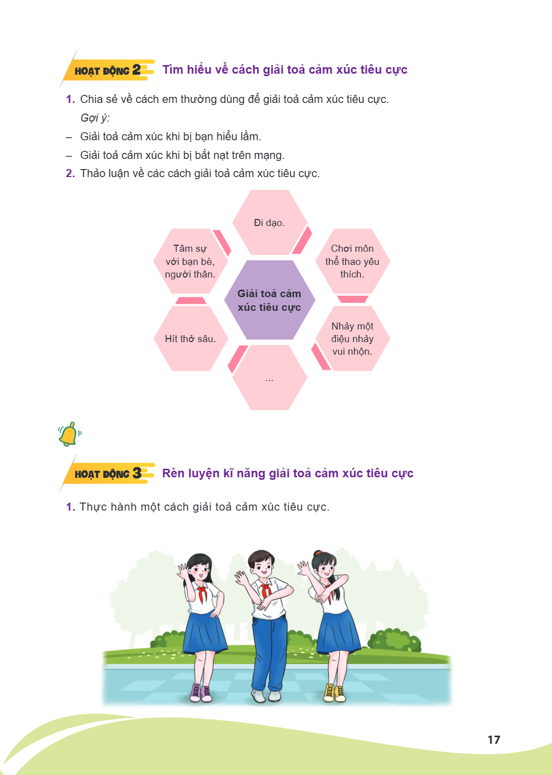 Hoạt động 2 Tìm hiểu về cách giải toả cảm xúc tiêu cực Chia sẻ về cách em thường dùng để giải toả cảm xúc tiêu cực. Gợi ý: - Giải toả cảm xúc khi bị bạn hiểu lầ