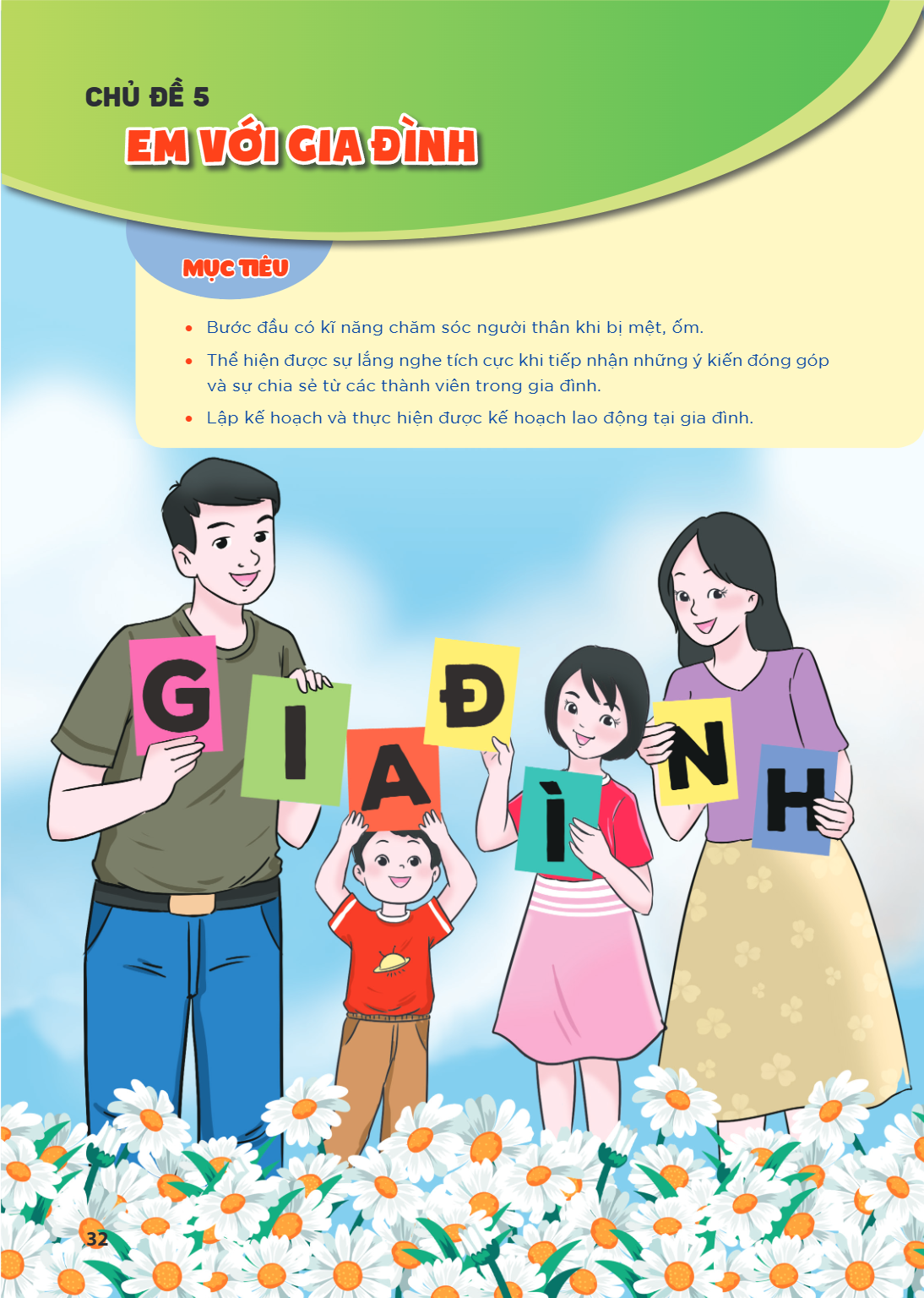 CHỦ ĐỀ 5 EM VỚI GIA ĐÌNH MỤC TIÊU Bước đầu có kĩ năng chăm sóc người thân khi bị mệt, ốm. Thể hiện được sự lắng nghe tích cực khi tiếp nhận những ý kiến đóng gó