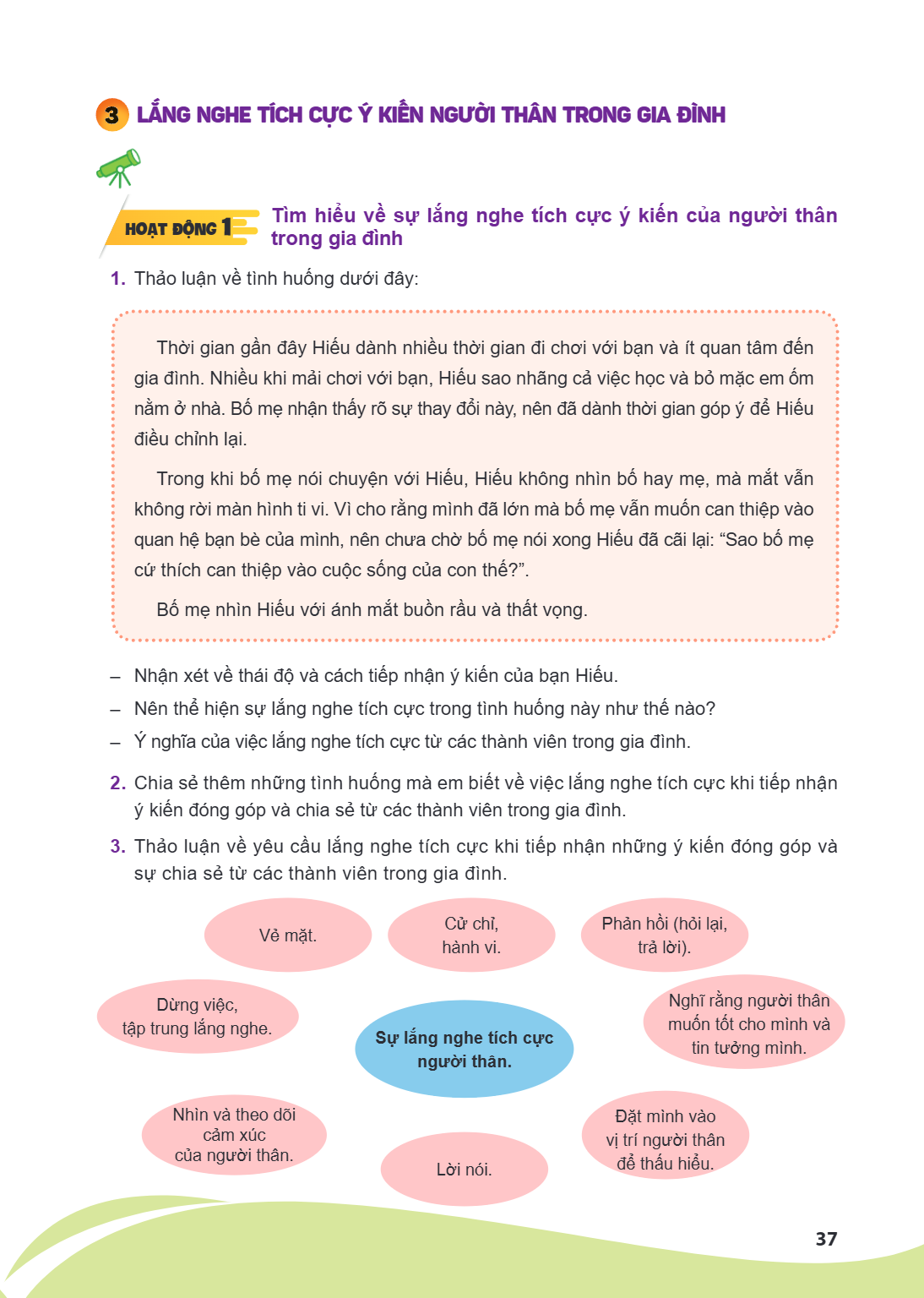 Bài 3. LẮNG NGHE TÍCH CỰC Ý KIẾN NGƯỜI THÂN TRONG GIA ĐÌNH HOẠT ĐỘNG 1 Tìm hiểu về sự lắng nghe tích cực ý kiến của người thân trong gia đình Thảo luận về tình 
