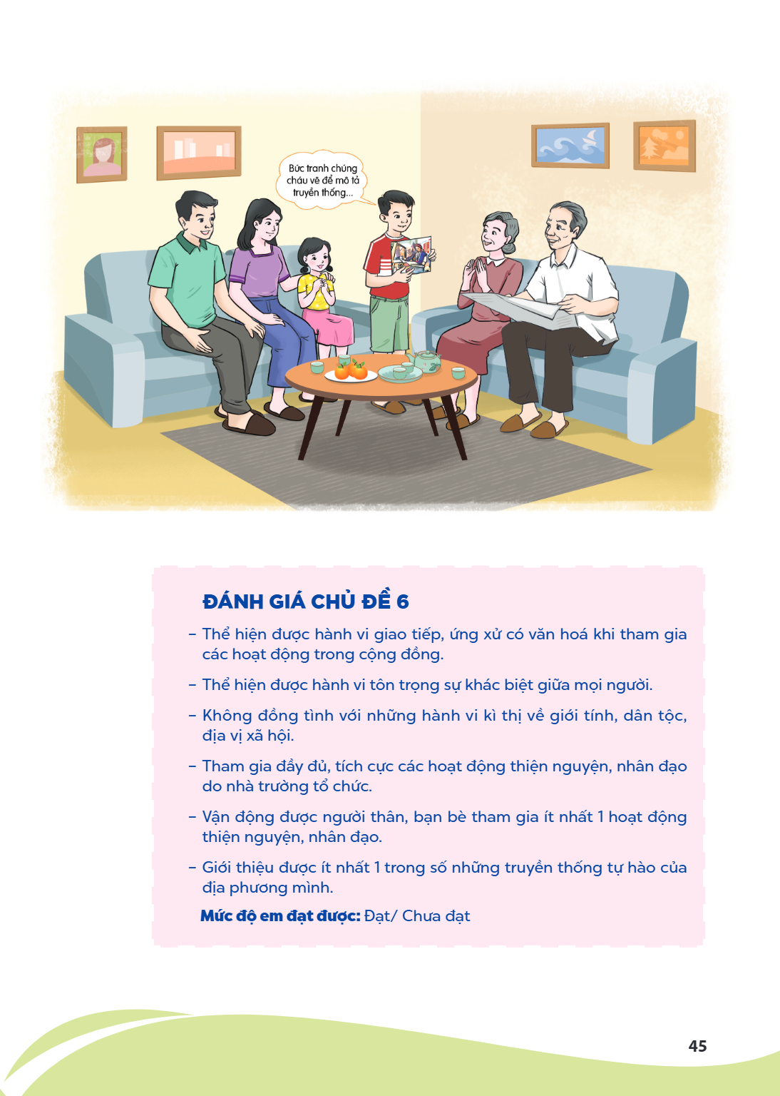 ĐÁNH GIÁ CHỦ ĐỀ 6 Thể hiện được hành vi giao tiếp, ứng xử có văn hoá khi tham gia các hoạt động trong cộng đồng. - Thể hiện được hành vi tôn trọng sự khác biệt 