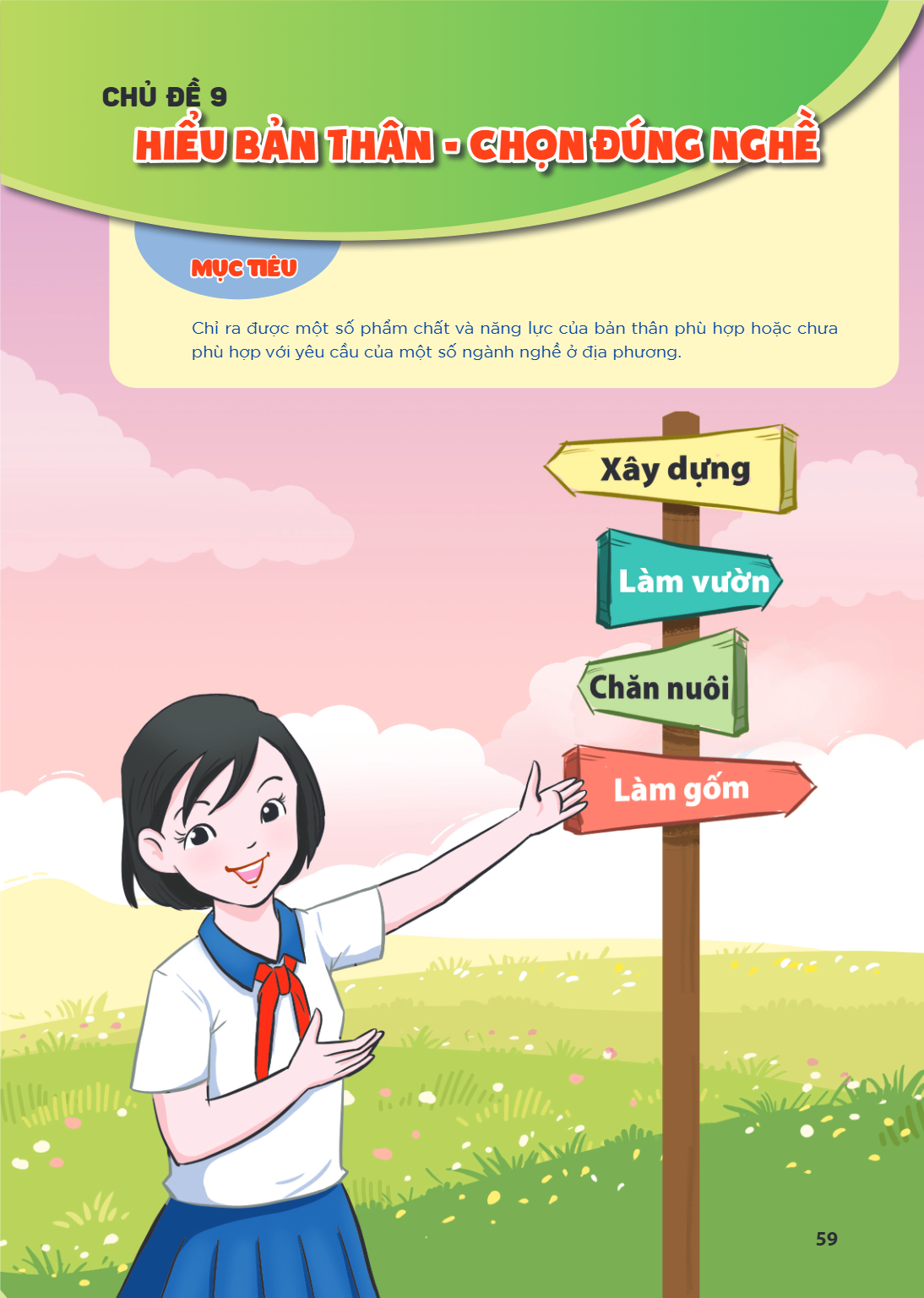 CHỦ ĐỀ 9 HIỂU BẢN THÂN - CHỌN ĐÚNG NGHỀ MỤC TIÊU Chỉ ra được một số phẩm chất và năng lực của bản thân phù hợp hoặc chưa phù hợp với yêu cầu của một số ngành ng