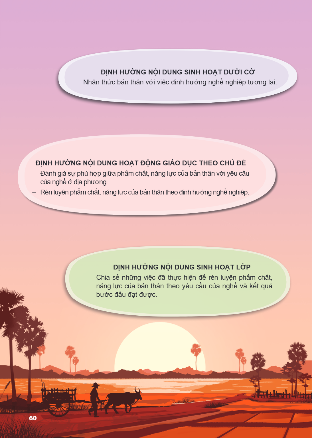 ĐỊNH HƯỚNG NỘI DUNG SINH HOẠT DƯỚI CỜ Nhận thức bản thân với việc định hướng nghề nghiệp tương lai. ĐỊNH - Đánh của nghề - Rèn, HƯỚNG NỘI DUNG HOẠT ĐỘNG GIÁO DỤ