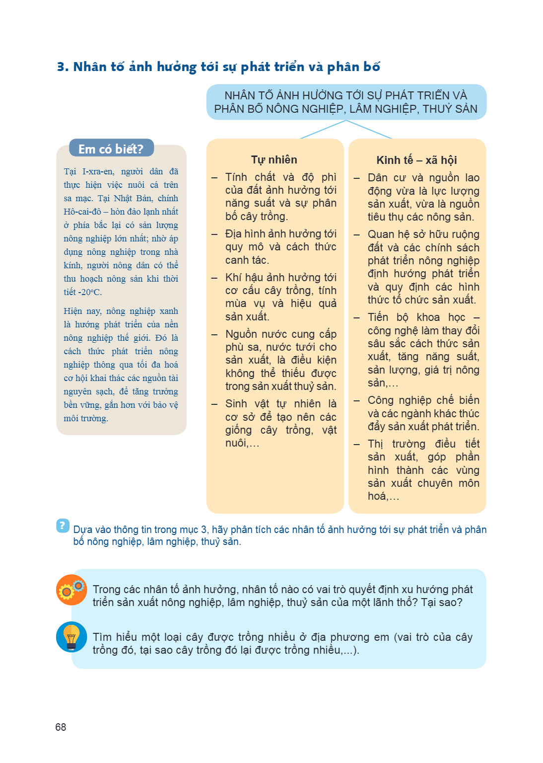 3. Nhân tố ảnh hưởng tới sự phát triển và phân bố NHÂN TỐ ẢNH HƯỞNG TỚI SỰ PHÁT TRIỂN VÀ PHÂN BỐ NÔNG NGHIỆP, LÂM NGHIỆP, THUỶ SẢN Em có biết? Tại I-xra-en, ngư