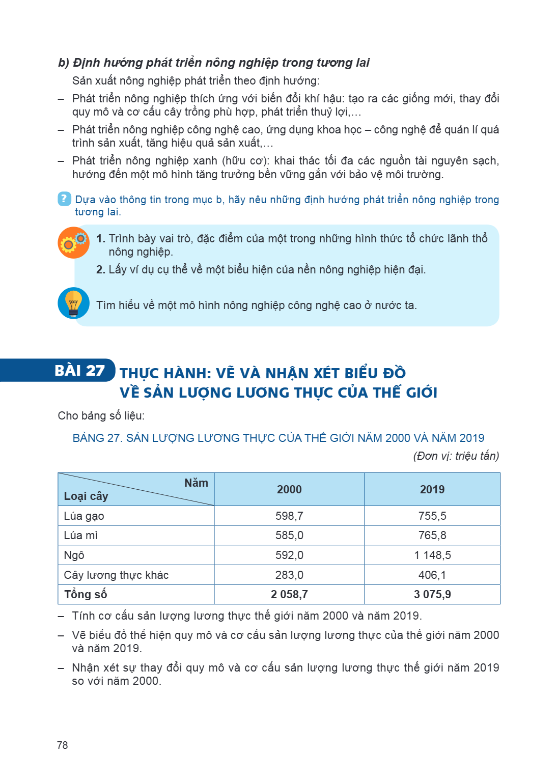 b) Định hướng phát triển nông nghiệp trong tương lai Sản xuất nông nghiệp phát triển theo định hướng: – Phát triển nông nghiệp thích ứng với biến đổi khí hậu: t