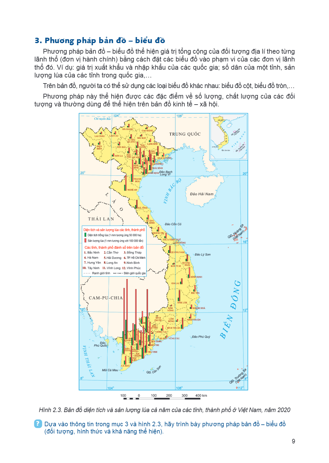 3. Phương pháp bản đồ - biểu đồ Phương pháp bản đồ - biểu đồ thể hiện giá trị tổng cộng của đối tượng địa lí theo từng lãnh thổ (đơn vị hành chính) bằng cách đặ