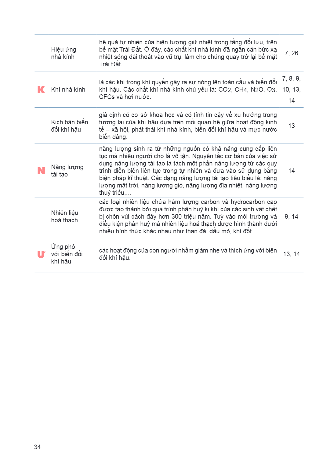 Trang 34