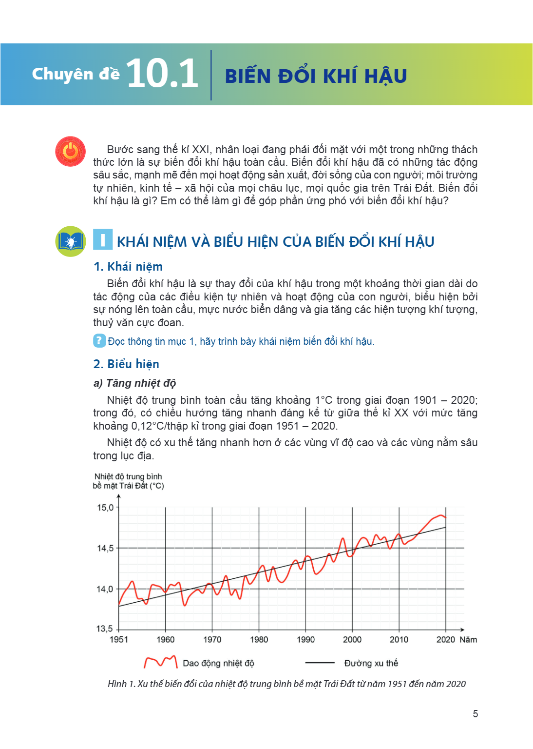 Chuyên đề 10.1 BIẾN ĐỔI KHÍ HẬU Bước sang thế kỉ XXI, nhân loại đang phải đối mặt với một trong những thách thức lớn là sự biến đổi khí hậu toàn cầu. Biến đổi k