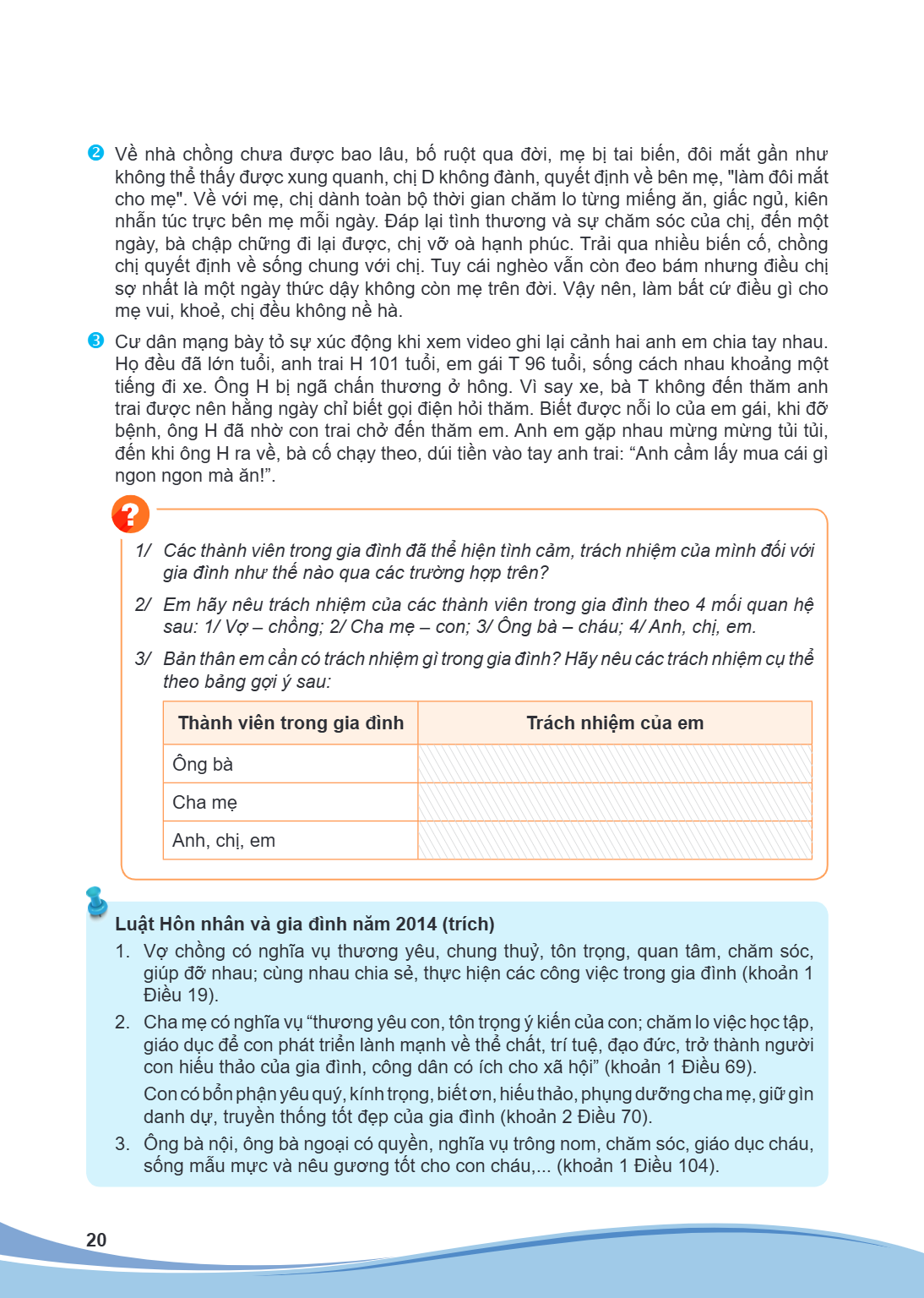  Về nhà chồng chưa được bao lâu, bố ruột qua đời, mẹ bị tai biến, đôi mắt gần như không thể thấy được xung quanh, chị D không đành, quyết định về bên mẹ, "làm 