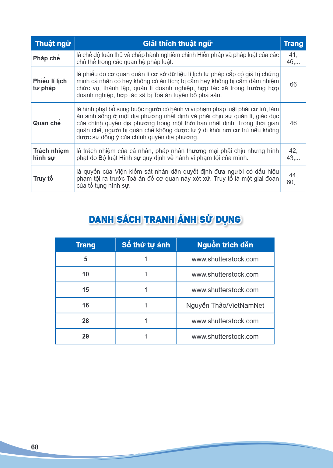 Trang 68