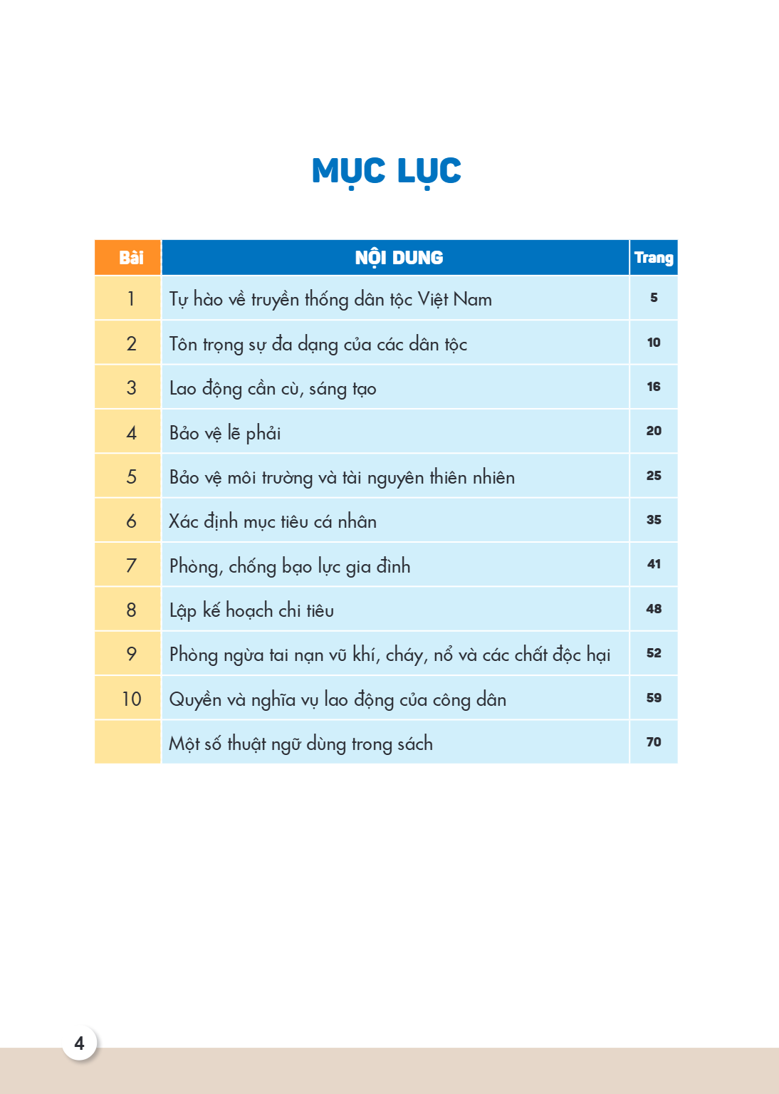 Trang 4