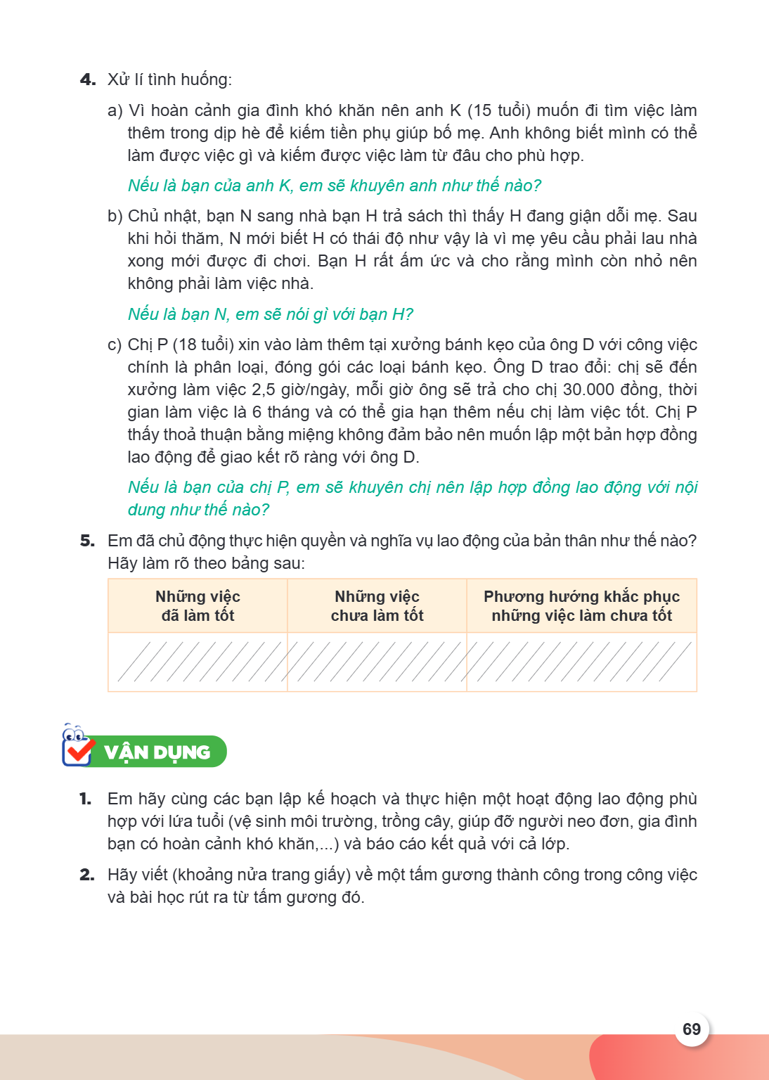 4. Xử lí tình huống: a) Vì hoàn cảnh gia đình khó khăn nên anh K (15 tuổi) muốn đi tìm việc làm thêm trong dịp hè để kiếm tiền phụ giúp bố mẹ. Anh không biết mì