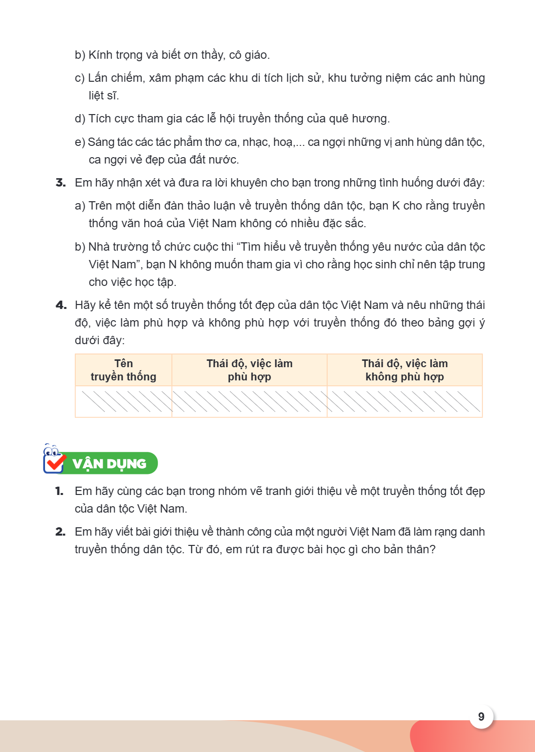 b) Kính trọng và biết ơn thầy, cô giáo. c) Lấn chiếm, xâm phạm các khu di tích lịch sử, khu tưởng niệm các anh hùng liệt sĩ. d) Tích cực tham gia các lễ hội tru