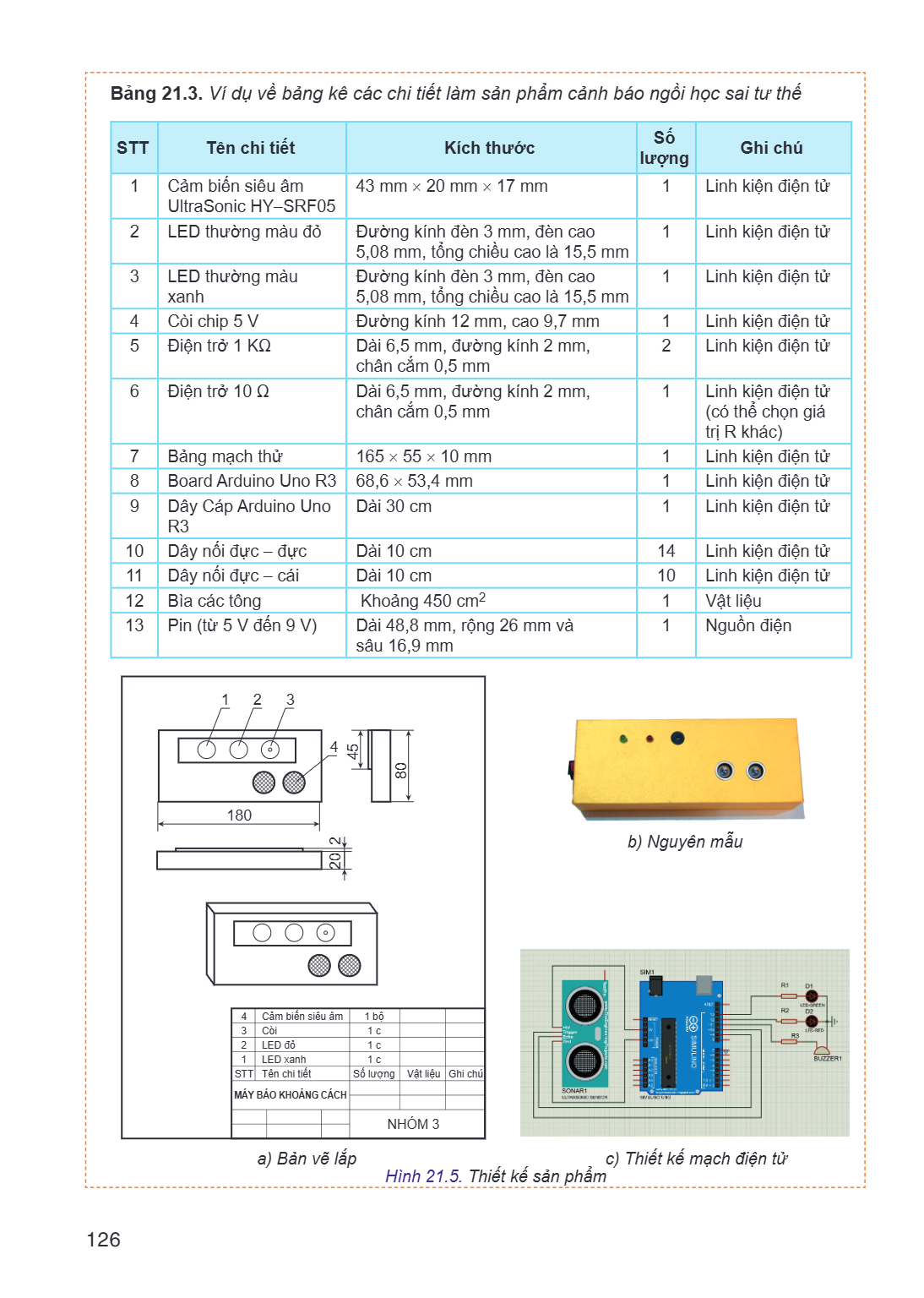 Bảng 21.3. Ví dụ về bảng kê các chi tiết làm sản phẩm cảnh báo ngồi học sai tư thế STT, Tên chi tiết, Kích thước, Số lượng, Ghi chú 1, Cảm biến siêu âm UltraSon