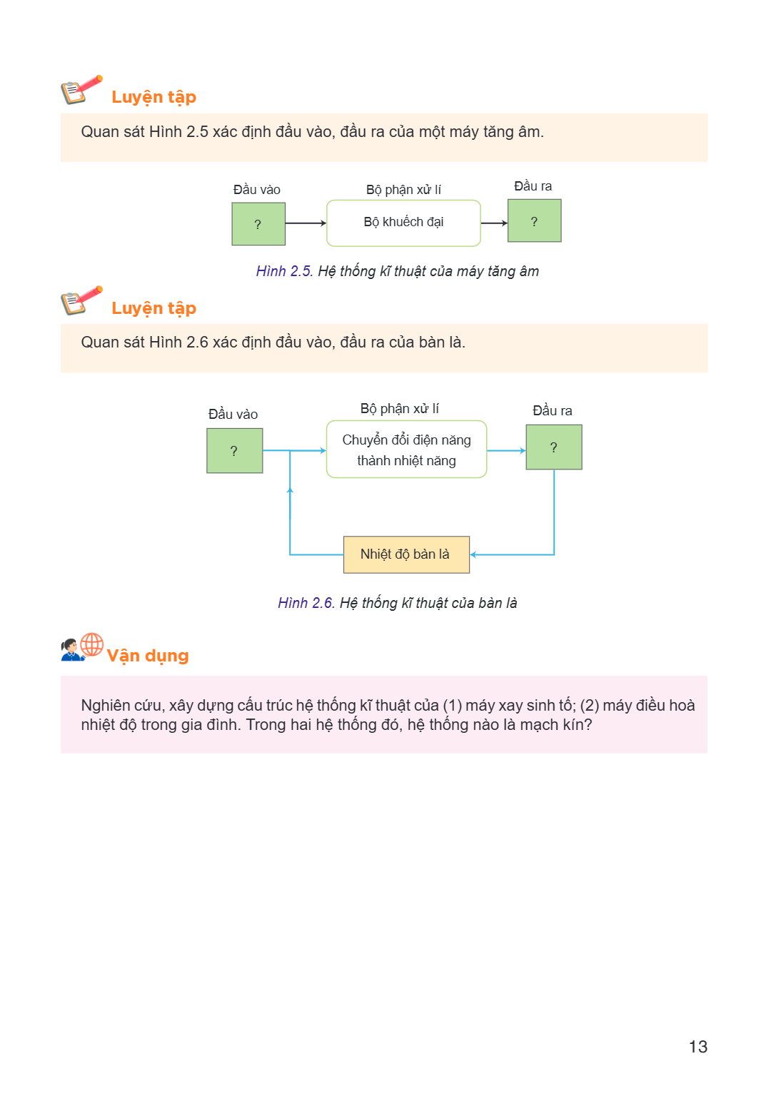 LUYỆN TẬP Quan sát Hình 2.5 xác định đầu vào, đầu ra của một máy tăng âm. Hình 2.5. Hệ thống kĩ thuật của máy tăng âm LUYỆN TẬP Quan sát Hình 2.6 xác định đầu v