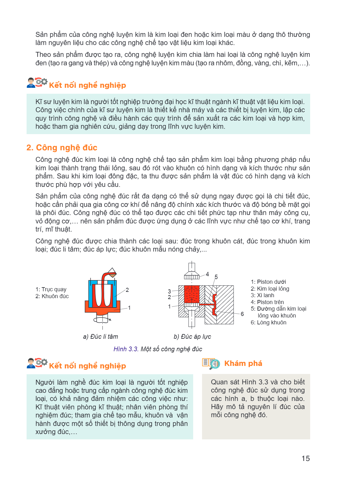 Sản phẩm của công nghệ luyện kim là kim loại đen hoặc kim loại màu ở dạng thô thường làm nguyên liệu cho các công nghệ chế tạo vật liệu kim loại khác. Theo sản 