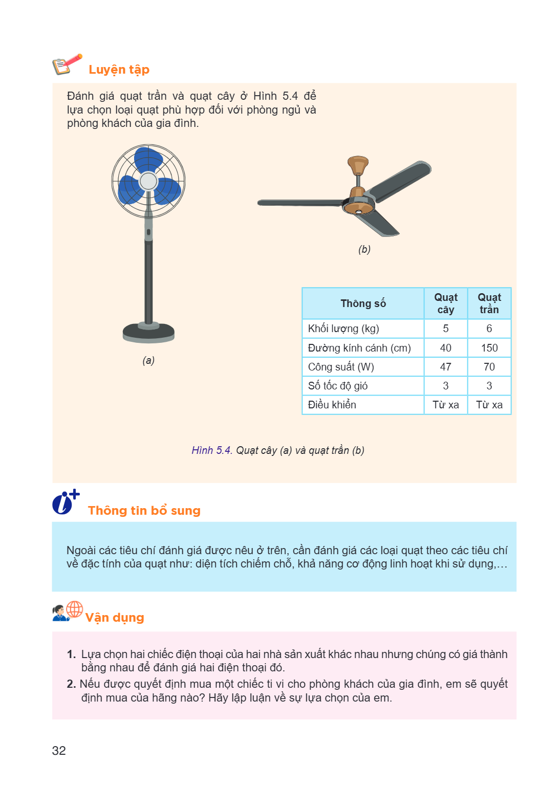 LUYỆN TẬP Đánh giá quạt trần và quạt cây ở Hình 5.4 để lựa chọn loại quạt phù hợp đối với phòng ngủ và phòng khách của gia đình. Thông số, Quạt cây, Quạt trần K