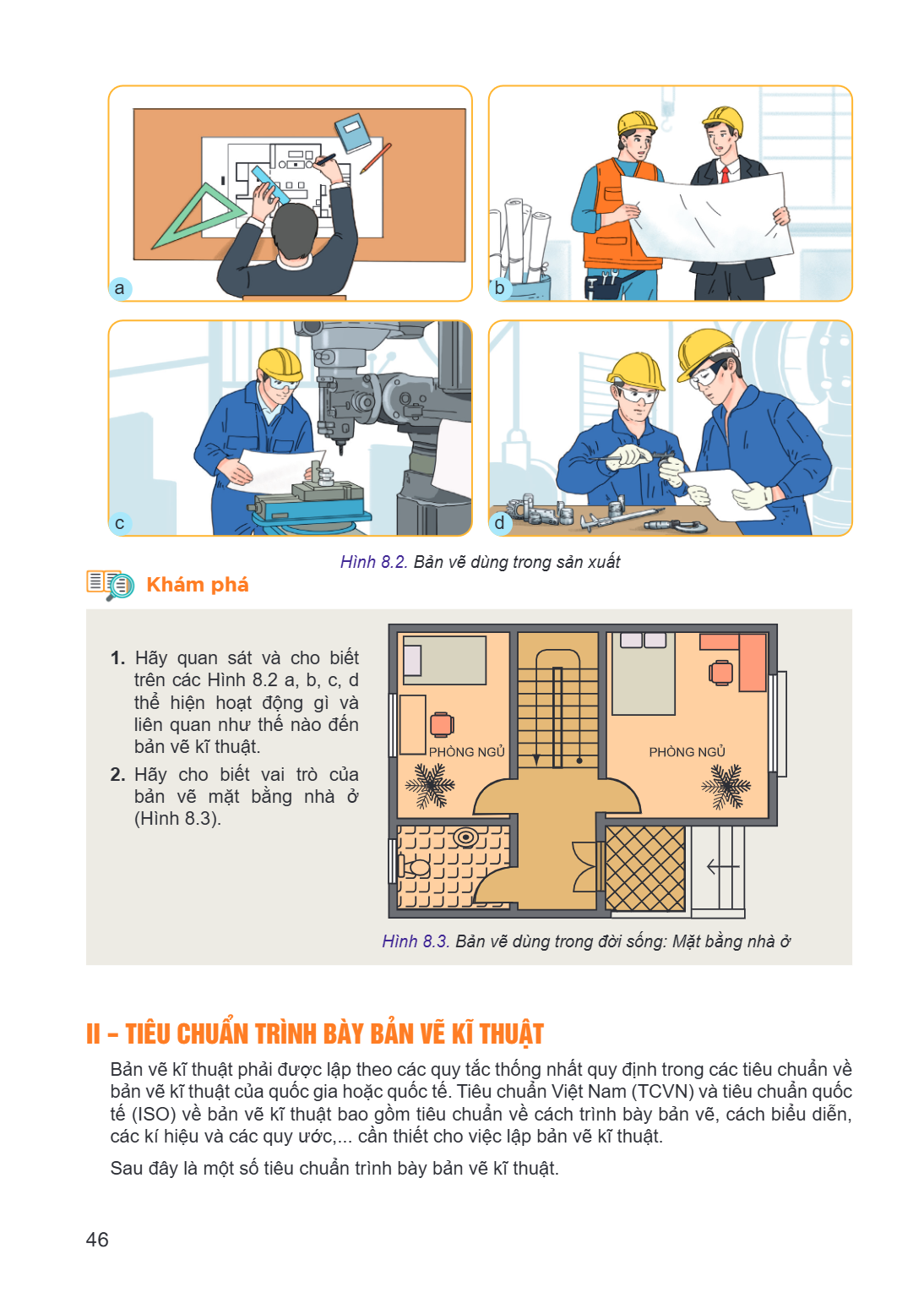 a b c d Hình 8.2. Bản vẽ dùng trong sản xuất Khám phá Hãy quan sát và cho biết trên các Hình 8.2 a, b, c, d thể hiện hoạt động gì và liên quan như thế nào đến b