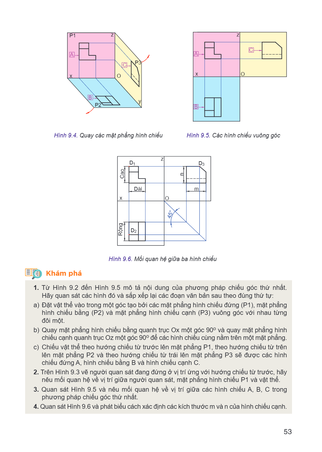 P1 z z C A A P3 C x O x O B y P2 B Hình 9.4. Quay các mặt phẳng hình chiếu Hình 9.5. Các hình chiếu vuông góc z D1 D3 Dài m x O D2 Hình 9.6. Mối quan hệ giữa ba