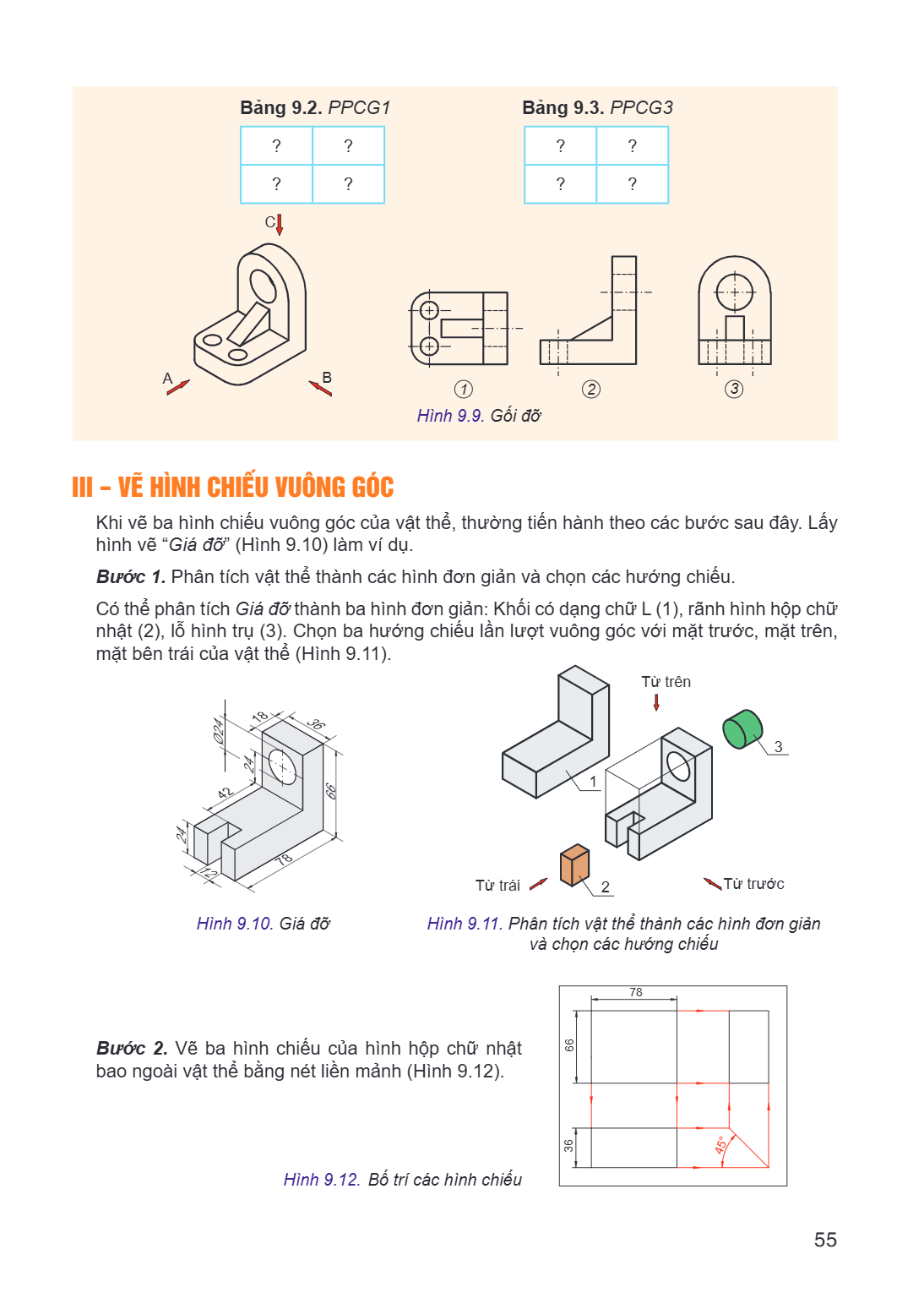 Bảng 9.2. PPCG1 ?, ? ?, ? Bảng 9.3. PPCG3 ?, ? ?, ? Hình 9.9. Giá đỡ III – VẼ HÌNH CHIẾU VUÔNG GÓC Khi vẽ ba hình chiếu vuông góc của vật thể, thường tiến hành 