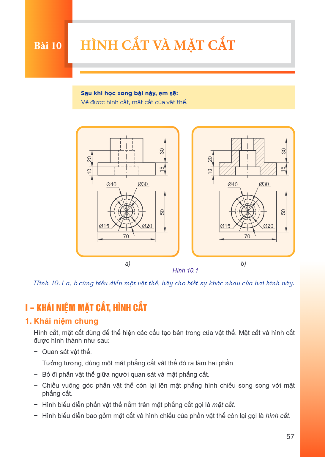 Bài 10. Hình cắt và mặt cắt Học xong bài này, em sẽ: Vẽ được hình cắt, mặt cắt của vật thể. a) b) Hình 10.1 Hình 10.1 a, b cùng biểu diễn một vật thể, hãy cho b