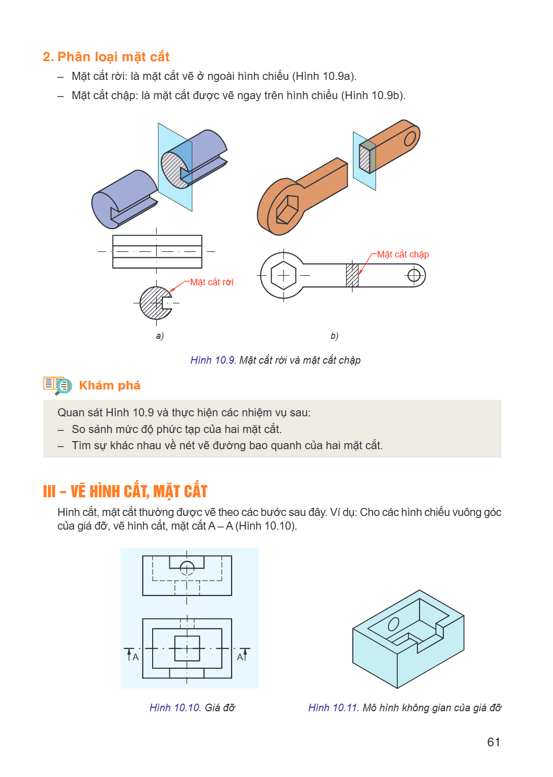 2. Phân loại mặt cắt Mặt cắt rời: là mặt cắt vẽ ở ngoài hình chiếu (Hình 10.9a). - Mặt cắt chập: là mặt cắt được vẽ ngay trên hình chiếu (Hình 10.9b). Mặt cắt c