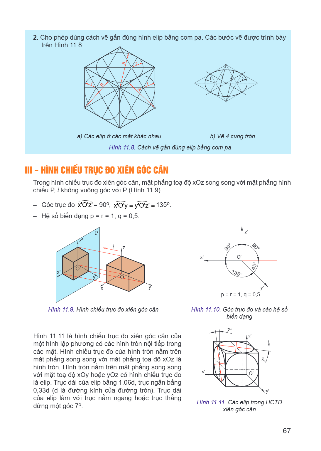 2. Cho phép dùng cách vẽ gần đúng hình elip bằng com pa. Các bước vẽ được trình bày trên Hình 11.8. a) Các elip ở các mặt khác nhau b) Vẽ 4 cung tròn Hình 11.8.