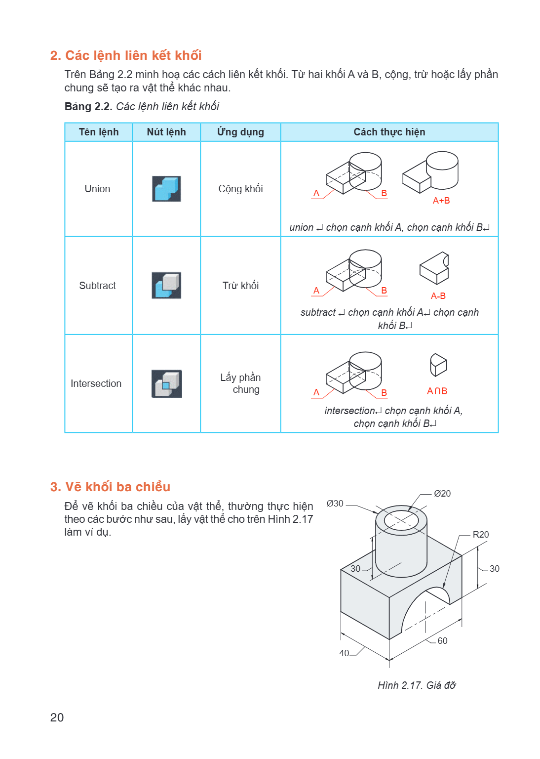 2. Các lệnh liên kết khối Trên Bảng 2.2 minh hoạ các cách liên kết khối. Từ hai khối A và B, cộng, trừ hoặc lấy phần chung sẽ tạo ra vật thể khác nhau. Bảng 2.2