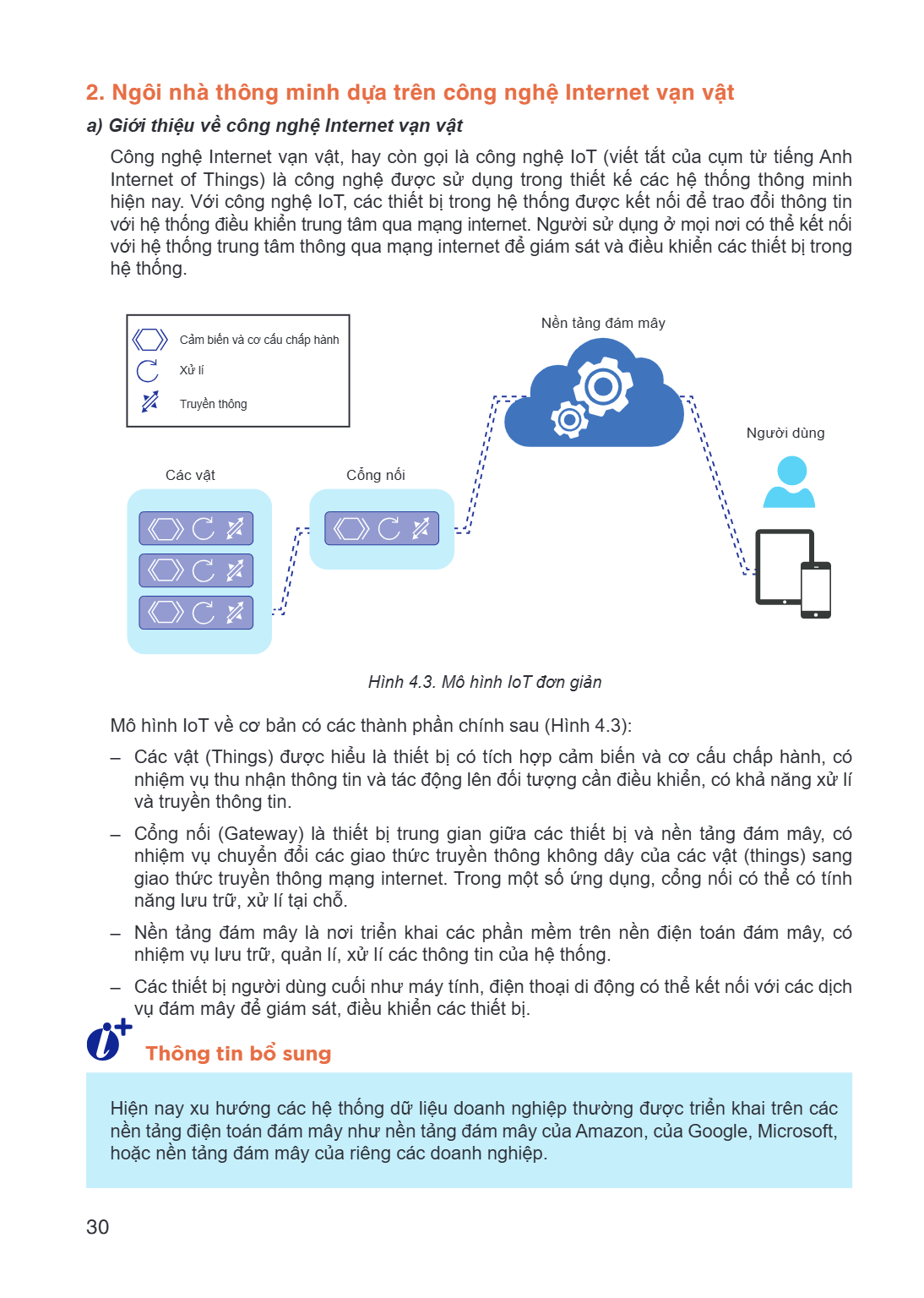 2. Ngôi nhà thông minh dựa trên công nghệ Internet vạn vật a) Giới thiệu về công nghệ Internet vạn vật Công nghệ Internet vạn vật, hay còn gọi là công nghệ IoT 