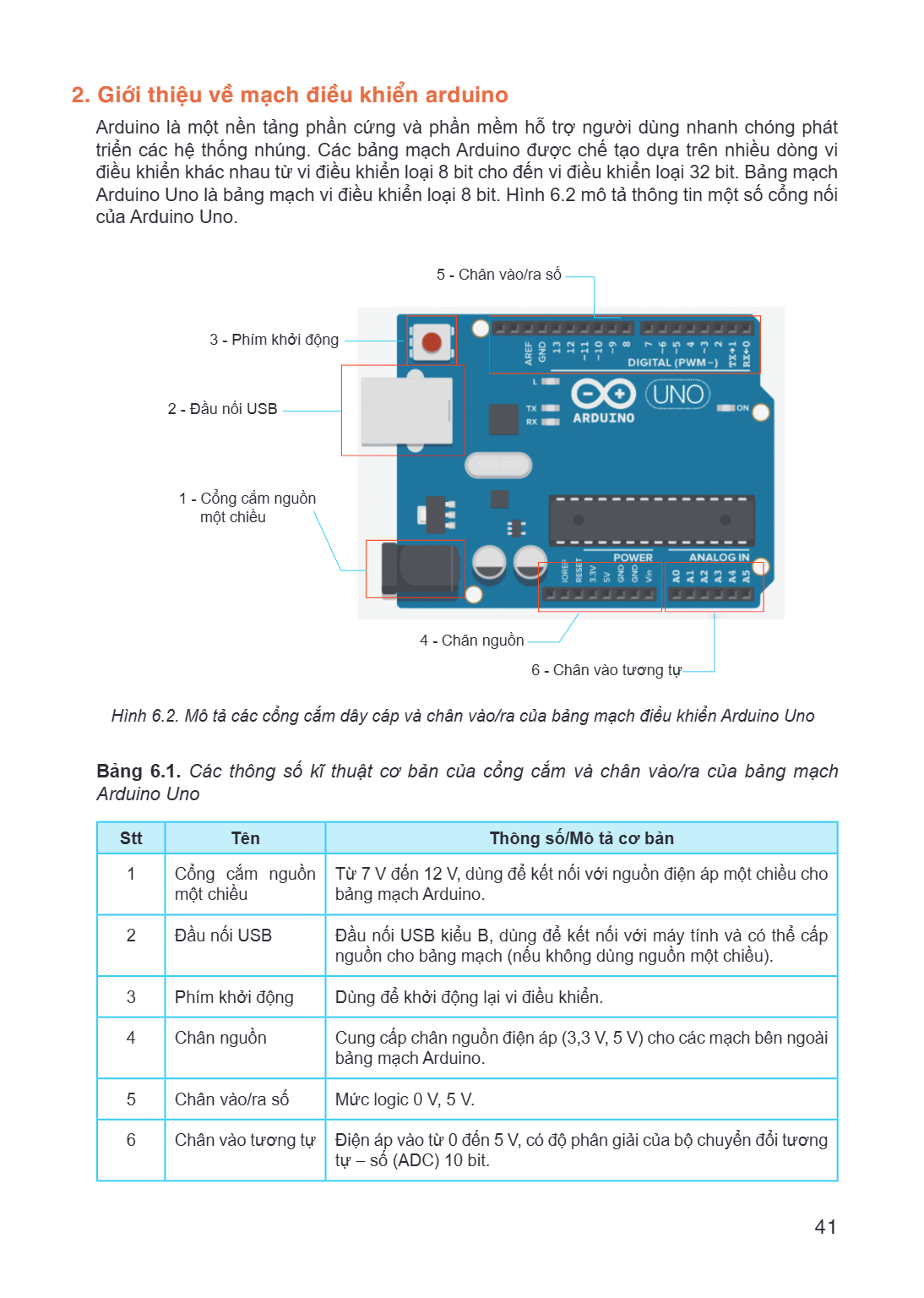 2. Giới thiệu về mạch điều khiển arduino Arduino là một nền tảng phần cứng và phần mềm hỗ trợ người dùng nhanh chóng phát triển các hệ thống nhúng. Các bảng mạc