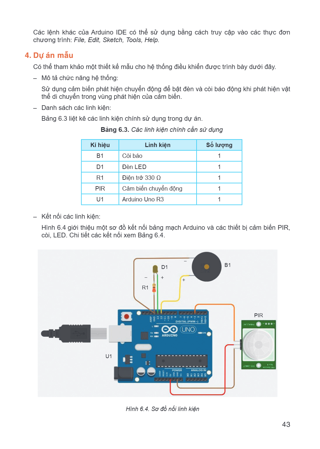 Các lệnh khác của Arduino IDE có thể sử dụng bằng cách truy cập vào các thực đơn chương trình: File, Edit, Sketch, Tools, Help. 4. Dự án mẫu Có thể tham khảo mộ