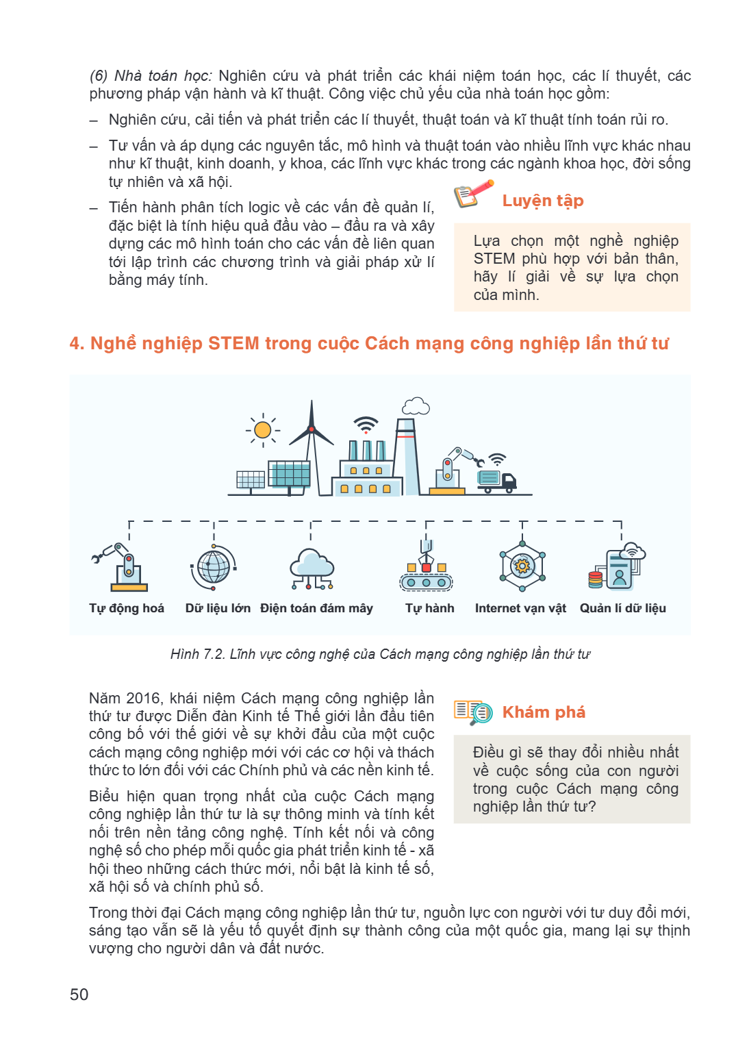 (6) Nhà toán học: Nghiên cứu và phát triển các khái niệm toán học, các lí thuyết, các phương pháp vận hành và kĩ thuật. Công việc chủ yếu của nhà toán học gồm: 