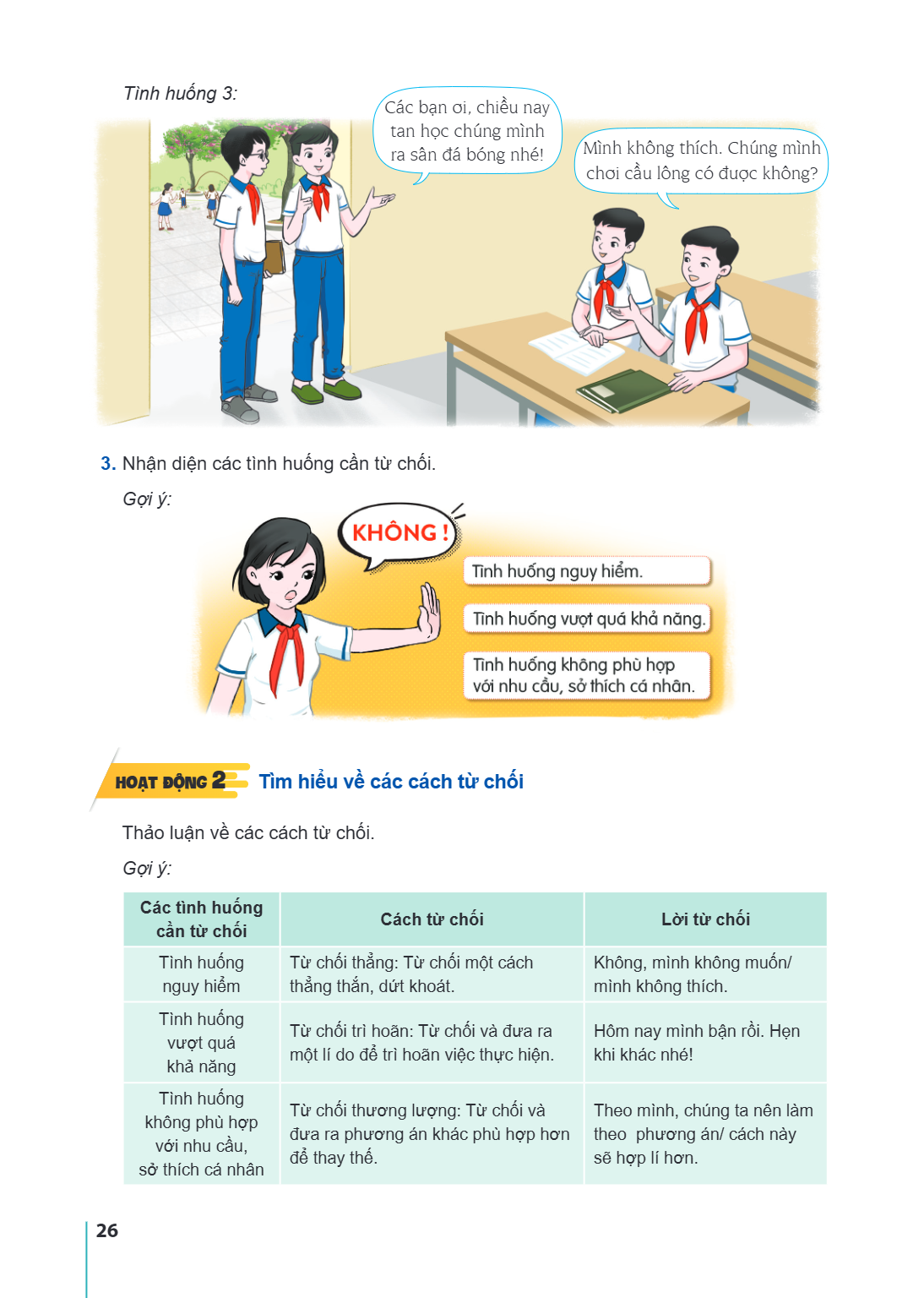 Tình huống 3: Các bạn ơi, chiều nay tan học chúng mình ra sân đá bóng nhé! Mình không thích. Chúng mình chơi cầu lông có được không? 3. Nhận diện các tình huống