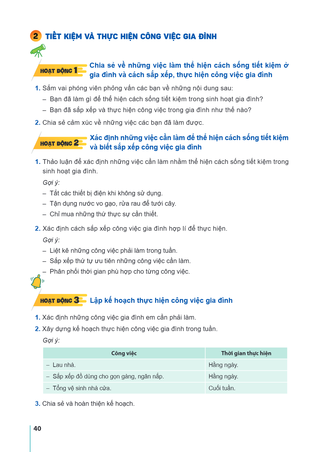 2. TIẾT KIỆM VÀ THỰC HIỆN CÔNG VIỆC GIA ĐÌNH HOẠT ĐỘNG 1: Chia sẻ về những việc làm thể hiện cách sống tiết kiệm ở gia đình và cách sắp xếp, thực hiện công việc