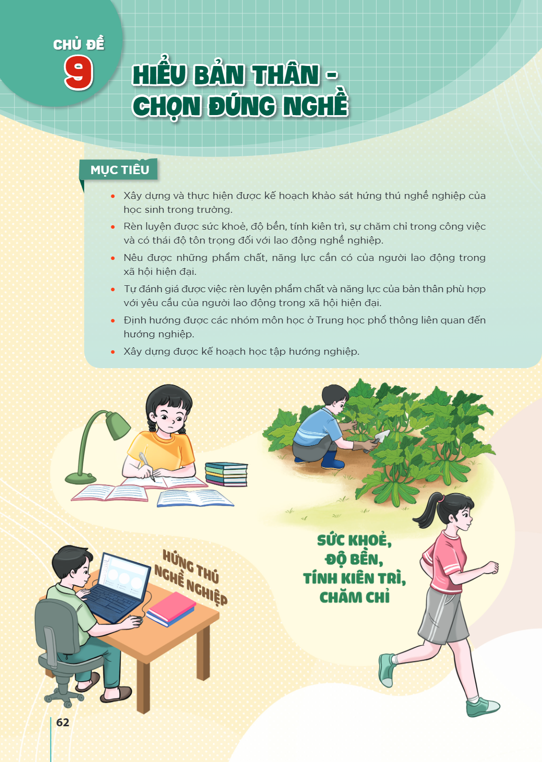 CHỦ ĐỀ 9 HIỂU BẢN THÂN - CHỌN ĐÚNG NGHỀ MỤC TIÊU Xây dựng và thực hiện được kế hoạch khảo sát hứng thú nghề nghiệp của học sinh trong trường. Rèn luyện được sức
