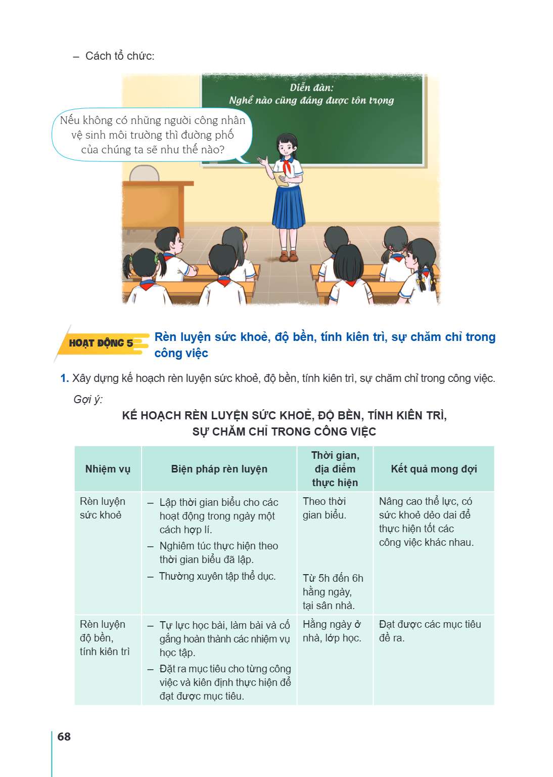 – Cách tổ chức: Diễn đàn: Nghề nào cũng đáng được tôn trọng Nếu không có những người công nhân vệ sinh môi trường thì đường phố của chúng ta sẽ như thế nào? HOẠ